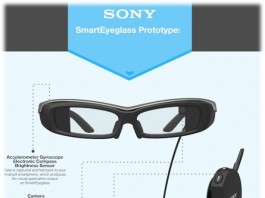 Концепция SmartEyeglass Sony выглядит лучше, чем Google Glass smarteyeglass
