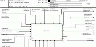 Бизнес-план