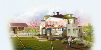 Канализация