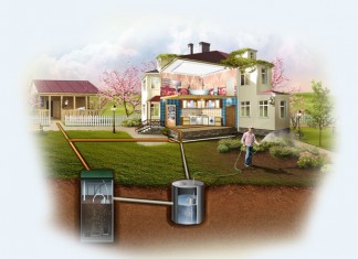 Канализация