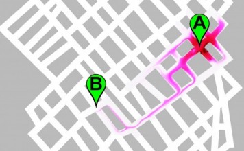 chemical gps