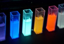 Люминофор йодида меди может стать предтечей дешёвых светодиодов йодид меди