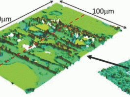 Дешевый, крайне экономичный источник света работает при 0,1 Ватт источник света