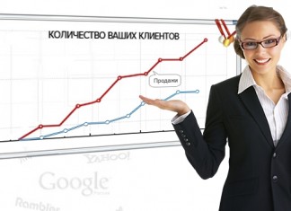 Продвижение по лучшему предложению!