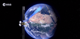 лазерная передача данных