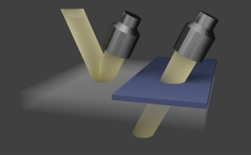 metamaterials