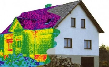 Тепловизоры лучшего качества!