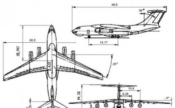 Конструкция самолета