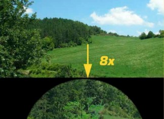 Типы и кратность биноклей. Как выбрать.