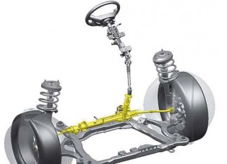 Рулевое управление должно быть в порядке