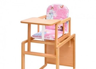 Кормите детей правильно!