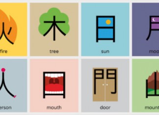 Переводчик с китайского языка