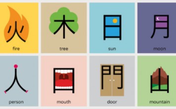 Переводчик с китайского языка