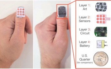 NailO помещает беспроводную сенсорную панель управления на ноготь вашего пальца (видео) nailo