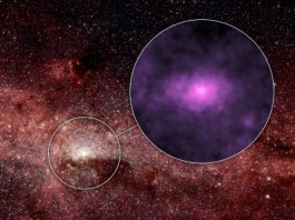 nustar