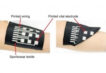 Новые проводящие ток чернила делают одежду более элегантной conductive-ink