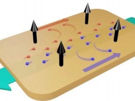 niobium