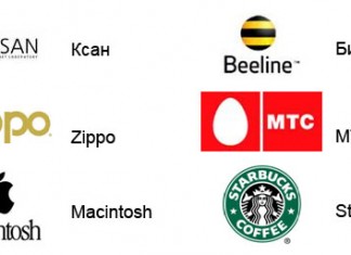 Товарный знак как торговый имидж