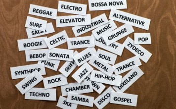 Автоматическая музыкальная система классификации помещает песни на их место automatic-music-genre