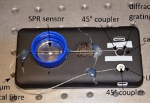 Смартфон превращается в мобильный тест на беременность fiber-optic-smartphone