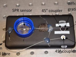 fiber-optic-smartphone