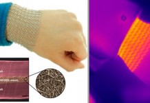 Серебряная петля позволяет пользователям «обернуть тепло» вокруг частей тела silver-mesh-heat-wrap