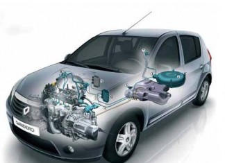 Зачем нужна гарантия на ГБО?