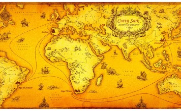 Ориентирование по картам