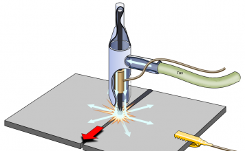 Аргонно-дуговая сварка при ремонте радиаторов грузовых авто: расстановка приоритетов.