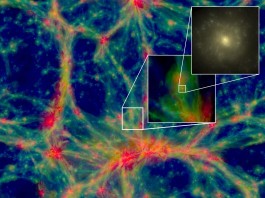 Создана новая, высокоточная модель вселенной с галактиками (видео)