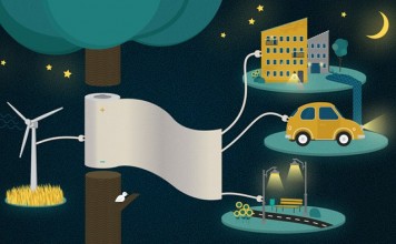 Ученые создали бумагу-аккумулятор Ученые создали бумагу-аккумулятор