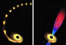 Астрономы всего мира наблюдали пожирание звезды черной дырой