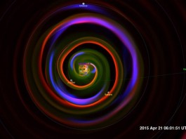 NASA выпустила пересмотренную модель космической среды NASA выпустила пересмотренную модель космической среды