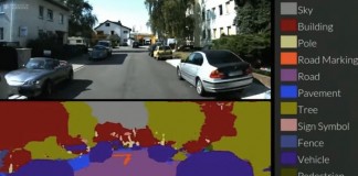 Разработана новая система для обучения автомобиля вождению