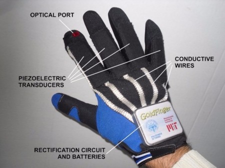 Ученые изобрели перчатку для дистанционного управления