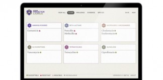 Написана программа для подбора антибиотика