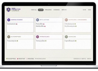 Написана программа для подбора антибиотика Написана программа для подбора антибиотика
