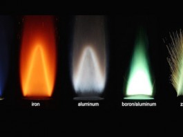 Ученые приступили к разработке дешевого топлива из металлов Ученые приступили к разработке дешевого топлива из металлов