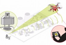 Разработана правительственная система блокирующая полеты дронов