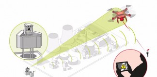 Разработана правительственная система блокирующая полеты дронов