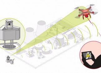 Разработана правительственная система блокирующая полеты дронов