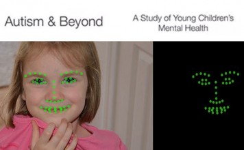 Разработано приложение для выявления психологических проблем