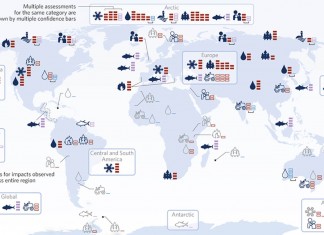Новое климатическое исследование поразило ученых Новое климатическое исследование поразило ученых