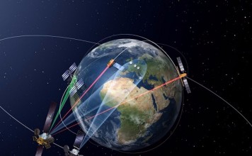 Космическая лазерная связь появится на Орбите 28 января