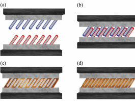Ученые разработали клей из металла Ученые разработали клей из металла