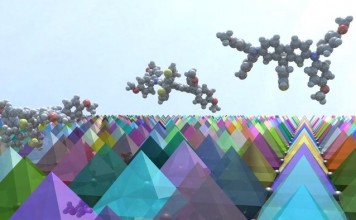 Начались новые разработки неорганического материала для солнечных панелей