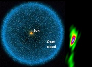 Ученые обнаружили и засняли жизнь огромной черной дыры