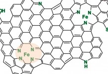 Разработан самый эффективный и дешевый топливный катализатор