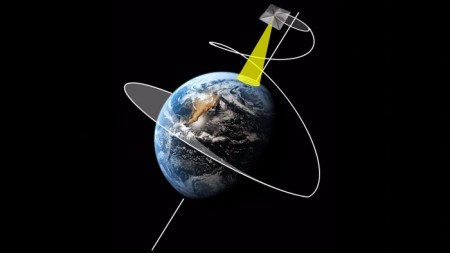 Ученые хотят использовать точку Лагранжа для удержания спутников