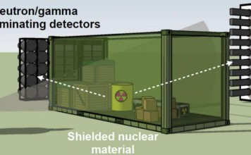 Создана новая технология поиска радиоактивных веществ